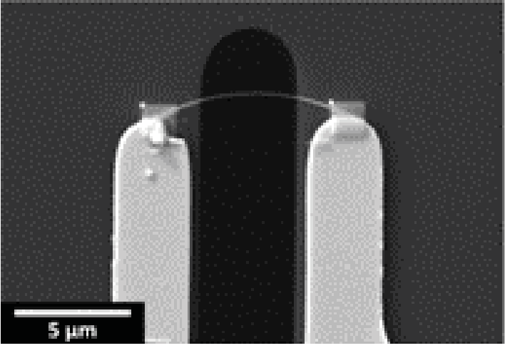 Manipulation of mixed ionic and electronic ceramic nanofibers